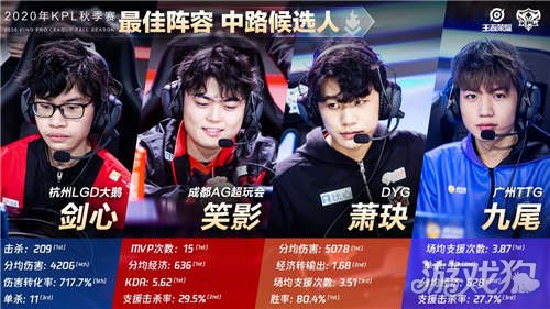 这场比赛字 这场比赛字