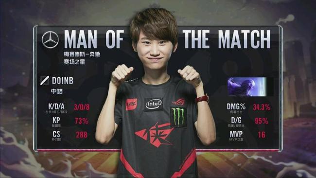 诸多猜测 诸多猜测