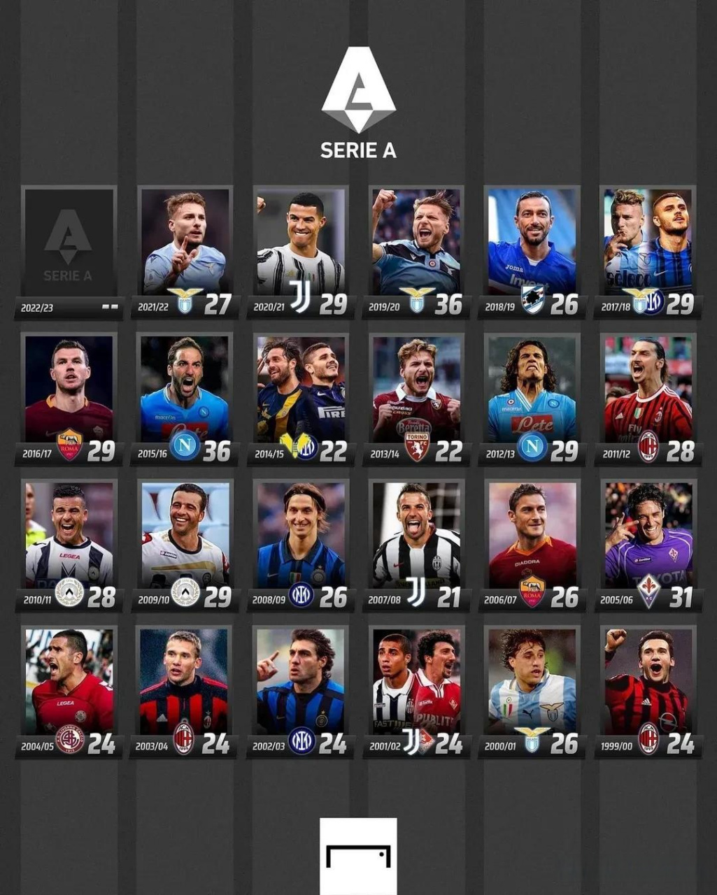 根据国际足 根据国际足