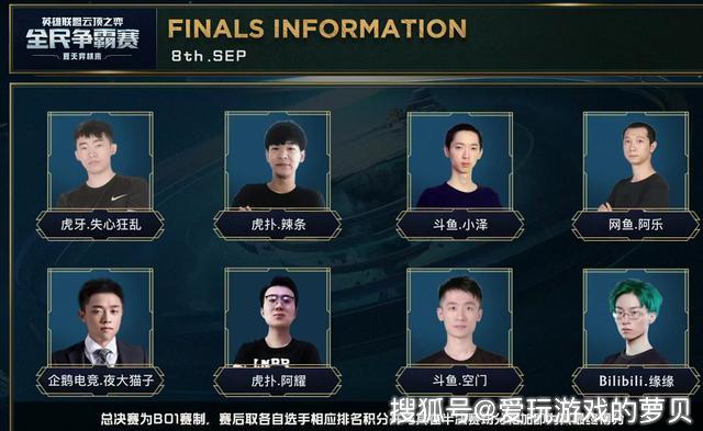 通过组织心 通过组织心