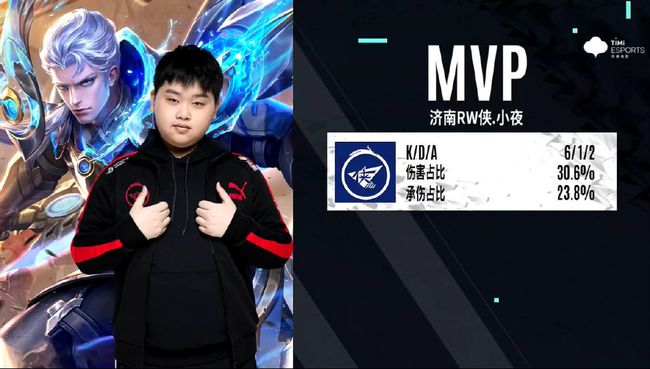 界顶级选手 界顶级选手