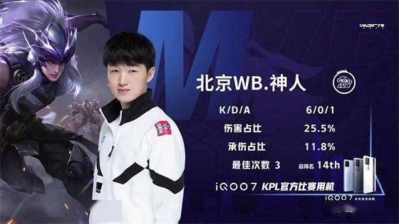 禁区人数上 禁区人数上