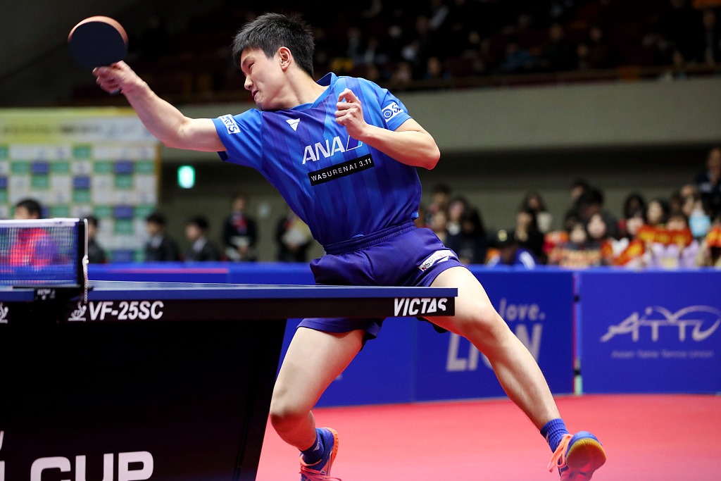 案例分析 案例分析