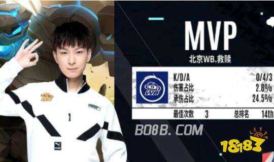 哪怕只是一 哪怕只是一