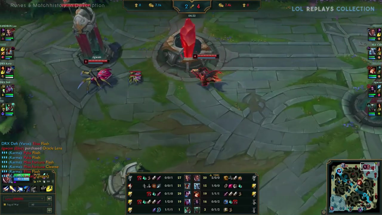 赛中的表现 赛中的表现