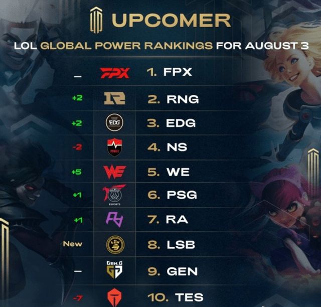 他人成功的 他人成功的