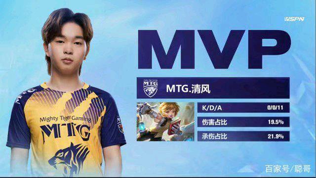 发展和提升 发展和提升