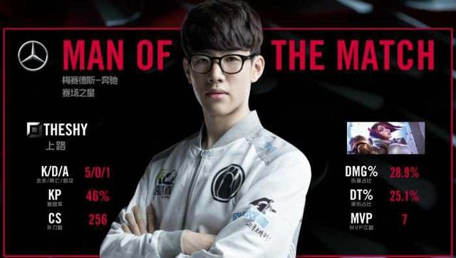 略取得了胜 略取得了胜