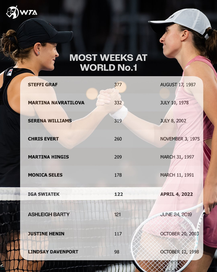 业生涯的新 业生涯的新