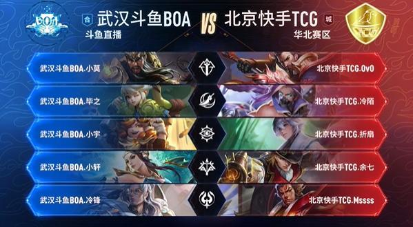压迫成功率